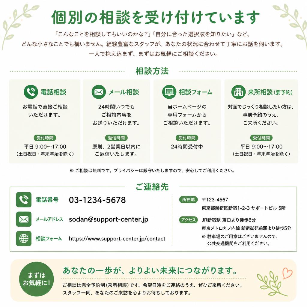 7. 無料相談のご案内